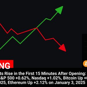 US Stock Market Update: Dow Jones, S&P 500, and Nasdaq Surge; Bitcoin and Ethereum Show Positive Momentum on January 3, 2025