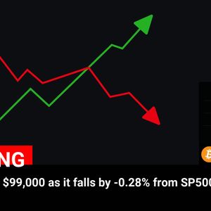 Bitcoin Price Drops to $98,985.50, Decreasing by -0.28% Compared to SP500’s Daily Opening