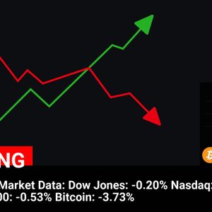 Bitcoin Takes a Dive in Pre-Market Trading Alongside US Stocks: Here are the Numbers