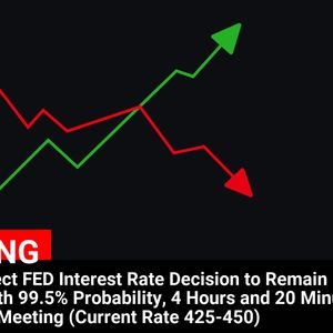 FED Interest Rate Decision: Investors Anticipate No Change with High Certainty Ahead of FOMC Meeting