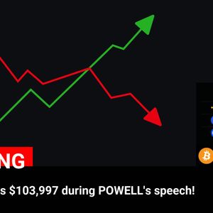 Bitcoin Price Surges to $103,997 Amid Powell’s Speech: A Potential Turning Point for Cryptocurrency Markets