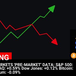 Latest Cryptocurrency Market Update: Bitcoin and Ethereum Prices, S&P 500 and NASDAQ Data