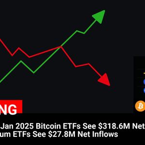 Bitcoin ETFs Garner $318.6M Net Inflows, Ethereum ETFs Follow with $27.8M: ETF Flows Report January 31, 2025