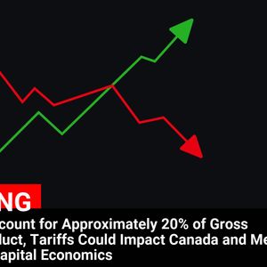 Potential Tariffs’ Impact on US Exports: Insights by Capital Economics