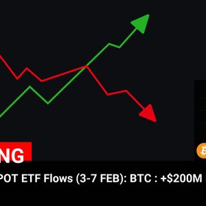 Bitcoin and Ethereum ETF Inflows Surge in Weekly US Spot Market Report