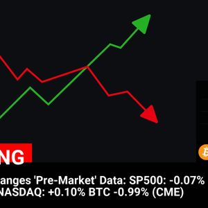 Cryptocurrency Market Update: Bitcoin (BTC) Dips 0.99% on CME, Coin Price at $96,243 | US Stock Exchange Pre-Market Data