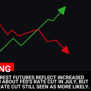 Speculation on Fed Rate Cut Increases as Interest Rate Futures Reflect July Shift, While September Cut Looms