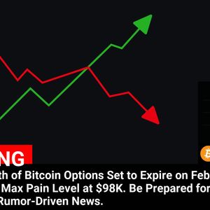 $2 Billion Worth of Bitcoin Options Set to Expire on February 14, 2025, with Max Pain Level at $98K. Be Prepared for Volatility and Rumor-Driven News.

💰Coin:
...