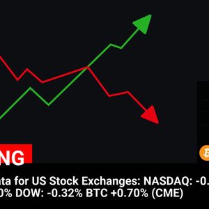 Pre-Market Data for US Stock Exchanges:
NASDAQ: -0.24%
S&P 500: -0.20%
DOW: -0.32%
BTC +0.70% (CME)

💰Coin:
BTC ( $BTC ) $96,885.00