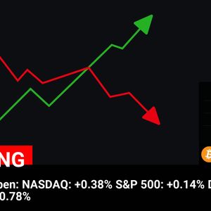 US Markets Open:
NASDAQ: +0.38%
S&P 500: +0.14%
DOW: -0.05%
BTC: +0.78%

💰Coin:
BTC ( $BTC ) $96,571.40