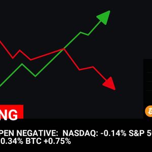 US STOCKS OPEN NEGATIVE: 
NASDAQ: -0.14%
S&P 500: -0.21%
DOW: -0.34%
BTC +0.75%

💰Coin:
BTC ( $BTC ) $96,438.10