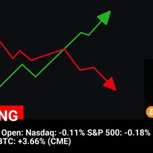 US Exchanges Open:
Nasdaq: -0.11%
S&P 500: -0.18%
DOW: -0.17%
BTC: +3.66% (CME)

💰Coin:
BTC ( $BTC ) $81,487.90