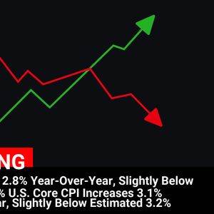 U.S. CPI Rises 2.8% Year-Over-Year, Slightly Below Estimated 2.9%
U.S. Core CPI Increases 3.1% Year-Over-Year, Slightly Below Estimated 3.2%