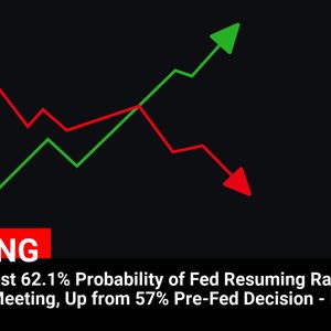 Futures Suggest 62.1% Probability of Fed Resuming Rate Cuts in June Meeting, Up from 57% Pre-Fed Decision – Lseg Estimates