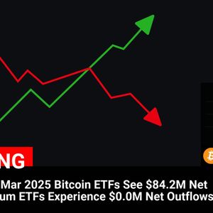 ETF Flows: 24 Mar 2025
Bitcoin ETFs See $84.2M Net Inflows
Ethereum ETFs Experience $0.0M Net Outflows

💰Coin:
Bitcoin ( $BTC ) $87,343.60
Ethereum ( $ETH ) $2...