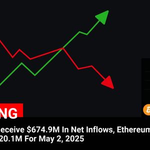 Bitcoin ETFs Receive $674.9M In Net Inflows, Ethereum ETFs Report $20.1M For May 2, 2025

💰Coin:
Bitcoin ( $BTC ) $96,510.60
Ethereum ( $ETH ) $1,837.24