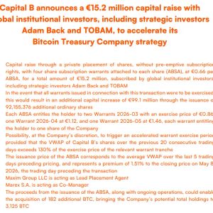 Bitcoin Holds $81K Pivot as Capital B Raises $17.8M and Crypto ETPs Pull $858M in Sixth Weekly Inflow Streak