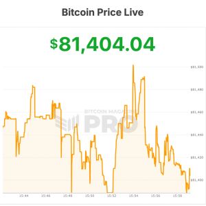 Bitcoin Climbs Toward $82K as STRC Tops $1B, Strive Unveils Daily Dividends, CLARITY Act Advances