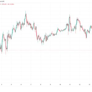Bitcoin Slides Below $80K as Trump Trust Buys Crypto Stocks, Mubadala Adds $566M IBIT Stake