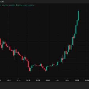 Bitcoin Tests $76K Support as Halving Clock Counts Down, TD Cowen Lifts MSTR to $400