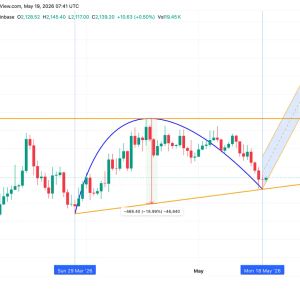 Ethereum Lags Bitcoin 10% as DeFi TVL Sheds $43B and Bearish Pattern Forms