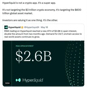 Bitwise Calls HYPE Most Mispriced as $170B Volume Powers Buybacks, 21Shares ETF Lands