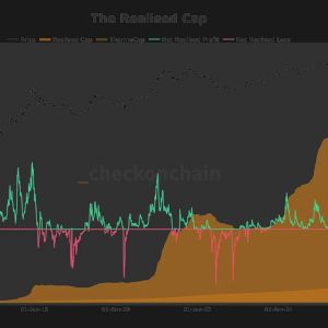 Bitcoin Reclaims $77K as Realized Cap Stabilizes and RHODL Ratio Hits Cycle Extreme