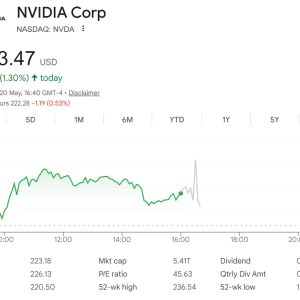 Nvidia Q1 Revenue Hits $81.62B, Crypto Miners Rally as AI Capex Outlook Lifts Data Center Bets