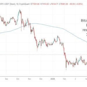 Bitcoin Mirrors 2022 Bear Setup Below $77K as Missouri Sues CoinFlip for $1.83M