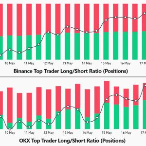 Bitcoin Eyes $82K as Longs Rise, Fed Hike Odds Hit 37%, $469B Faces Quantum Risk