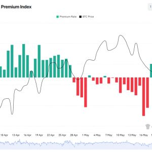 Bitcoin ETFs Bleed $1.3B as Coinbase Premium Hits Monthly Low, Korea Reviews Crypto Tax Repeal