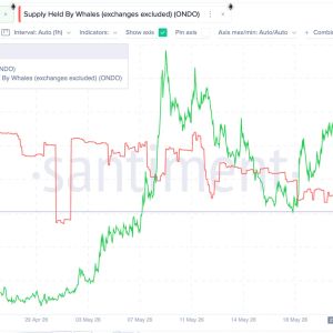 ONDO Whales Load Up, Polymarket Eyes Japan by 2030, SEC Tokenized Stock Exemption Sparks Debate