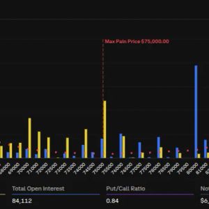 Bitcoin Slides to $72,600 as $7.5B Options Expire, ETFs Bleed $2.3B and $293B Dormant BTC Lawsuit Surfaces