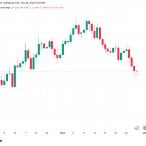Bitcoin Nears $72K Pivot as CFTC Greenlights Perp Futures and U.S. Constitution Etched On-Chain