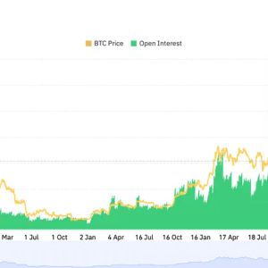 Coinbase Opens Deribit Options to US Institutions as Dimon Slams Clarity Act and AI Models Split on Facts