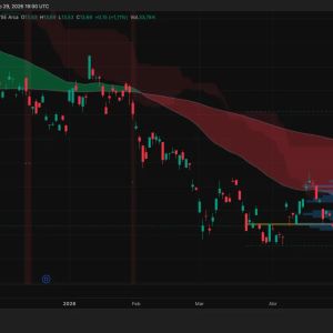 Lenovo Rallies 109% on AI, Dimon Attacks Clarity Act, Pi Whale Tops 400M