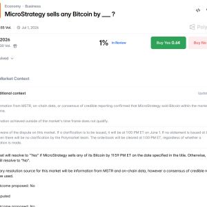 Bitcoin Volatility Drops 56% as Polymarket Disputes Strategy's 32 BTC Sale Ruling