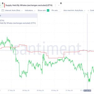 Ethereum Holds $2K as Bitmine Adds $52M ETH, Whale Opens $44M Short