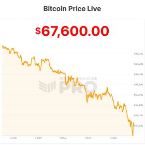 Bitcoin Drops Below $68K as Mt. Gox Moves $739M, Strive Buys 2,500 BTC, $400M Liquidated