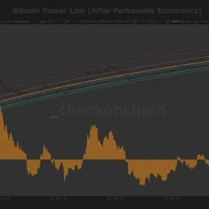 Bitcoin Hits Deepest Power Law Discount Since FTX as Strategy Sells 32 BTC, STRC Below Par