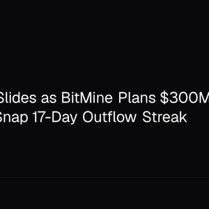 Ethereum Slides as BitMine Plans $300M Raise, ETH ETFs Snap 17-Day Outflow Streak