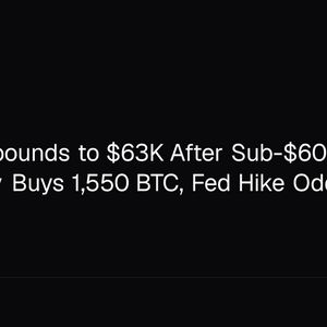 Bitcoin Rebounds to $63K After Sub-$60K Plunge as Strategy Buys 1,550 BTC, Fed Hike Odds Hit 68%
