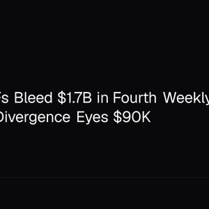 Bitcoin ETFs Bleed $1.7B in Fourth Weekly Outflow as Bullish Divergence Eyes $90K