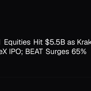Tokenized Equities Hit $5.5B as Kraken, Bybit List SpaceX IPO; BEAT Surges 65%