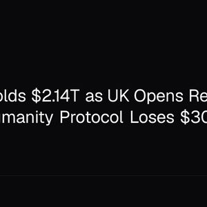 Crypto Holds $2.14T as UK Opens Retail Funds, Humanity Protocol Loses $30M
