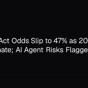 CLARITY Act Odds Slip to 47% as 200 Firms Press Senate; AI Agent Risks Flagged