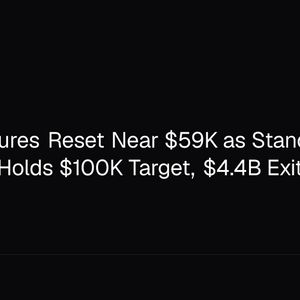 Bitcoin Futures Reset Near $59K as Standard Chartered Holds $100K Target, $4.4B Exits ETFs