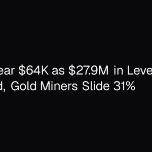 Bitcoin Near $64K as $27.9M in Leverage Liquidated, Gold Miners Slide 31%