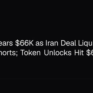 Bitcoin Nears $66K as Iran Deal Liquidates $246M Shorts; Token Unlocks Hit $670M