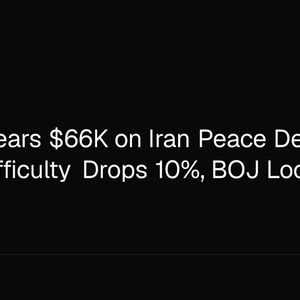 Bitcoin Nears $66K on Iran Peace Deal as Mining Difficulty Drops 10%, BOJ Looms